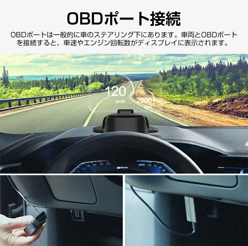 スマートHUDカープロジェクター