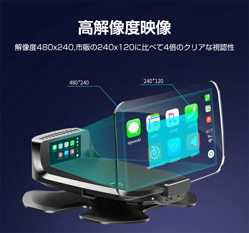 スマートHUDカープロジェクター