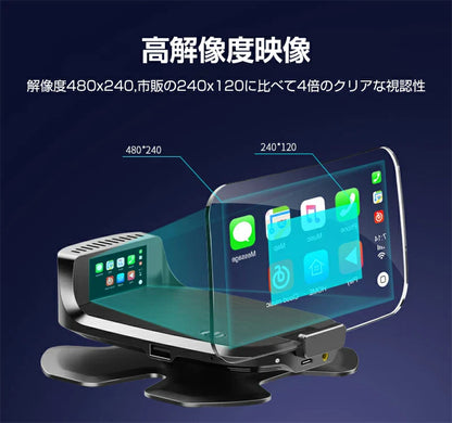スマートHUDカープロジェクター